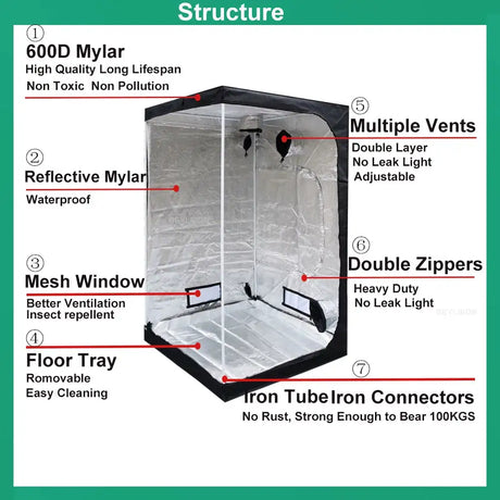 BEYLSION Hot Sell GrowBox Growing Tent 600D Growth Room Box For Indoor Plants Growing Home Greenhouse Tent Growing Plants - Lootquake
