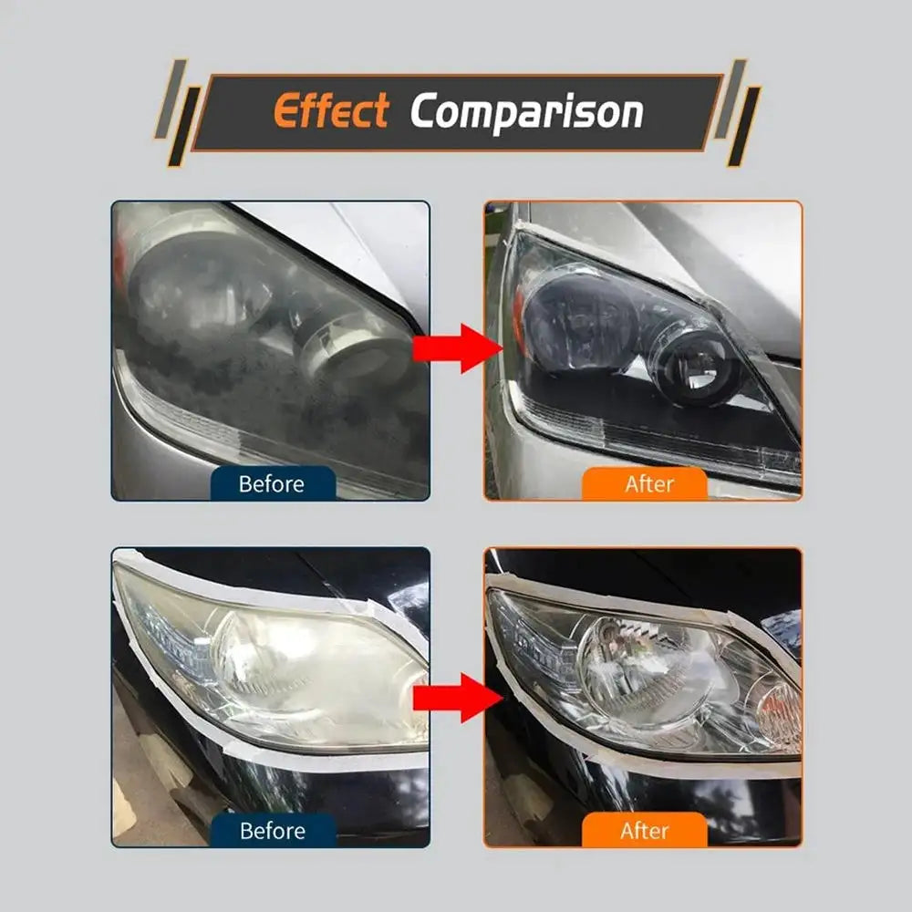HGKJ 8 Lamp Renovation Agent Auto Headlight Headlamp Polish Restoration Kit Long Lasting Protection Oxidation Liquid for Car - Lootquake