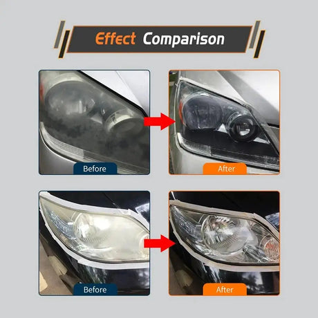 HGKJ 8 Lamp Renovation Agent Auto Headlight Headlamp Polish Restoration Kit Long Lasting Protection Oxidation Liquid for Car - Lootquake