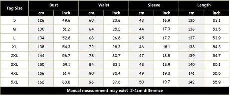 White Victorian Medieval Renaissance Long Dress Plus Size Women Cosplay Halloween Costume Princess Gown Vintage Gothic Dresses - Lootquake