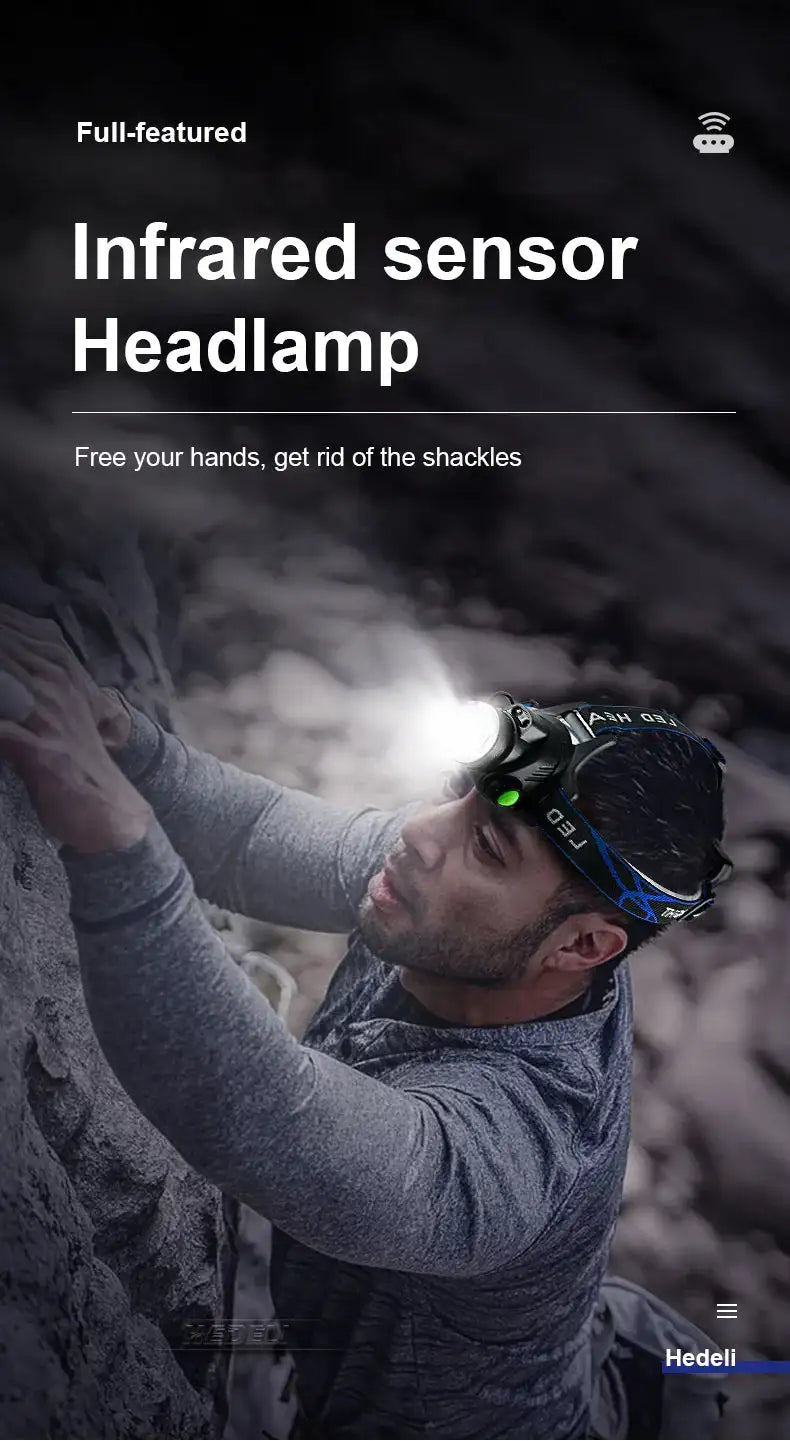 1000000LM XHP360 High Power Fishing Headlamp Rechargeable Light Headlight Camping Hiking Led Flashlights Power Bank Head Lamp - Lootquake