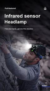 1000000LM XHP360 High Power Fishing Headlamp Rechargeable Light Headlight Camping Hiking Led Flashlights Power Bank Head Lamp - Lootquake