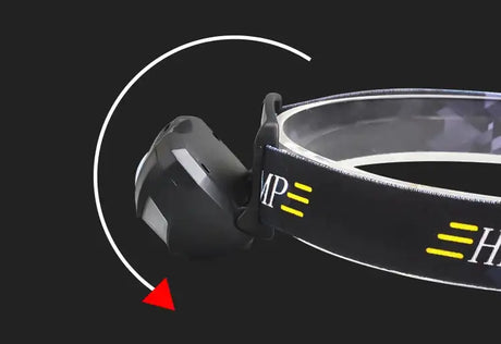 Powerfull LED Headlamp Rechargeable Body Motion Sensor Headlight Camping Flashlight Head Light Torch Lamp With USB - Lootquake