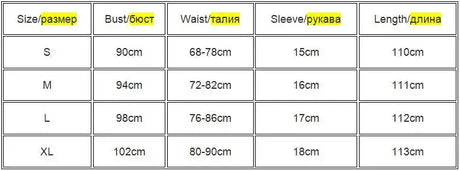 Vestidos Vintage Vintage Print Puff Sleeve summer Beach sweet dresses Casual Square collar floral maxi long dress 2024 festa - Lootquake