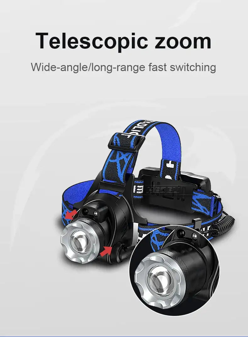 Linterna frontal de pesca de alta potencia XHP360 de 1000000 LM, recargable, para camping, senderismo, LED, con batería externa