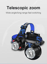 Linterna frontal de pesca de alta potencia XHP360 de 1000000 LM, recargable, para camping, senderismo, LED, con batería externa