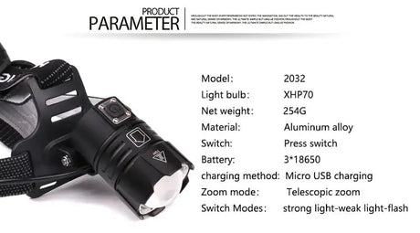 XHP70.2 Use 3*18650 batteries Led Headlamp XHP70 Most Powerful Yellow or White Led Headlight Fishing Camping ZOOM Torch - Lootquake