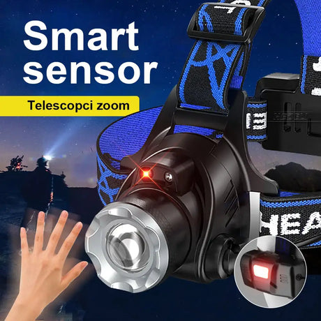 1000000LM XHP360 High Power Fishing Headlamp Rechargeable Light Headlight Camping Hiking Led Flashlights Power Bank Head Lamp - Lootquake