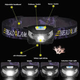 Powerfull LED Headlamp Rechargeable Body Motion Sensor Headlight Camping Flashlight Head Light Torch Lamp With USB - Lootquake