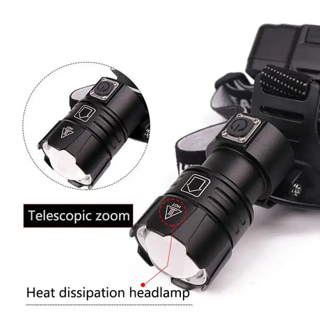 XHP70.2 Use 3*18650 batteries Led Headlamp XHP70 Most Powerful Yellow or White Led Headlight Fishing Camping ZOOM Torch - Lootquake