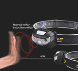 Powerfull LED Headlamp Rechargeable Body Motion Sensor Headlight Camping Flashlight Head Light Torch Lamp With USB - Lootquake