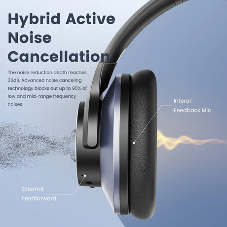 Wireless Headphones - Lootquake