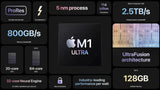 2022 Mac Studio M1 Ultra 3.2GHz 48-Core GPU — 128GB RAM 2TB SSD | AppleCare+ 6/25