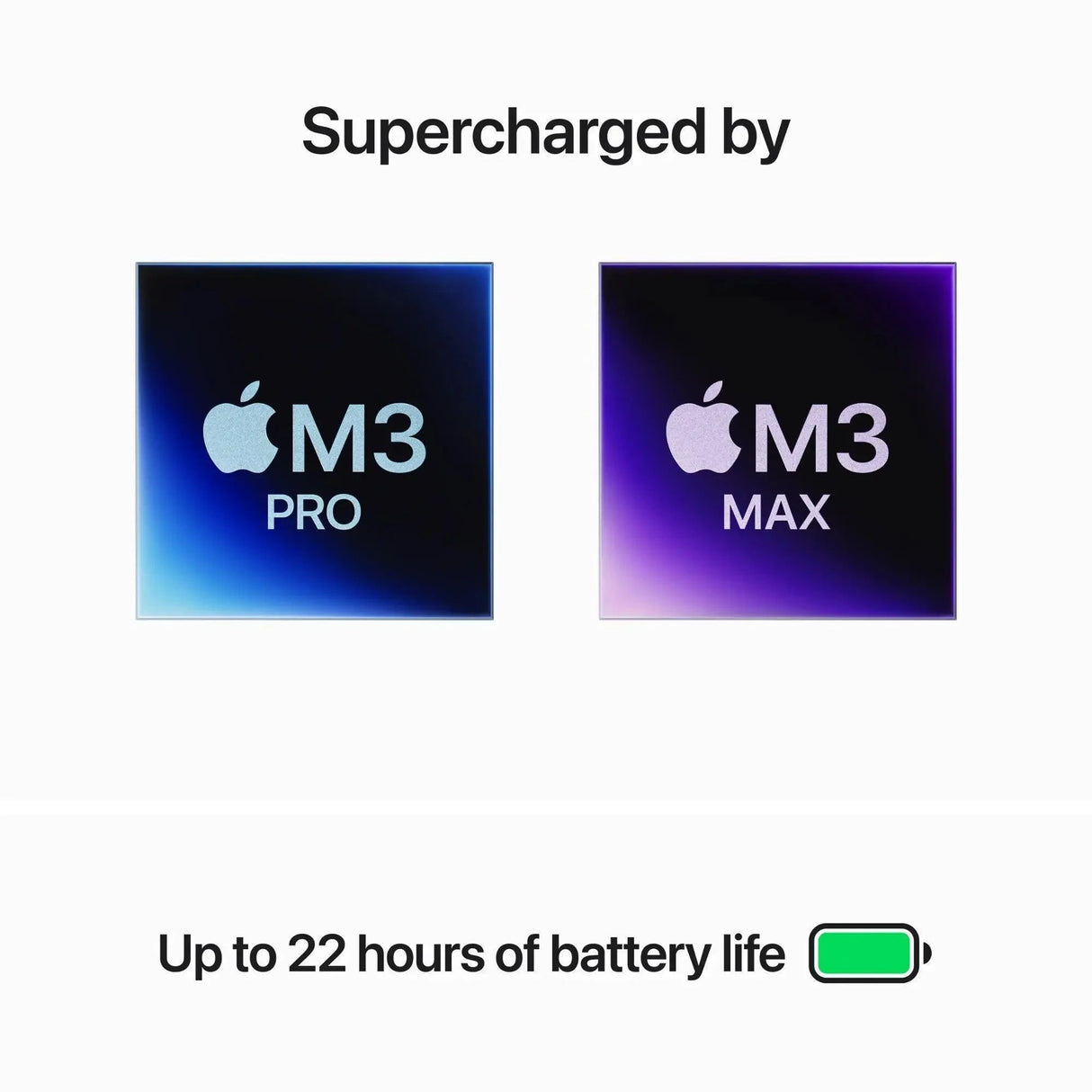 2023 Apple MacBook Pro 16-inch - M3 Max 40-Core GPU 128GB RAM 2TB SSD AppleCare+ 3/27