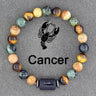 Twelve Constellations Bracelets Natural Stone Pendant Planet Birthday Gift - Lootquake