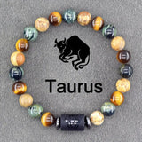 Twelve Constellations Bracelets Natural Stone Pendant Planet Birthday Gift - Lootquake