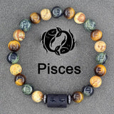 Twelve Constellations Bracelets Natural Stone Pendant Planet Birthday Gift - Lootquake