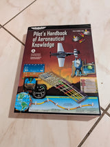 FAA-H-25B Pilot’s Handbook of Aeronautical Knowledge: Geospatial Institute by Nicolas Malloy