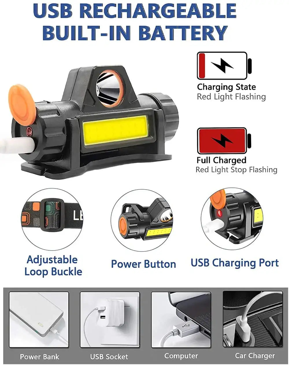 USB Rechargeable Portable Mini Powerful LED Headlamp XPE+COB Hunting Headlight Waterproof Head Torch with Tail Magnetic - Lootquake