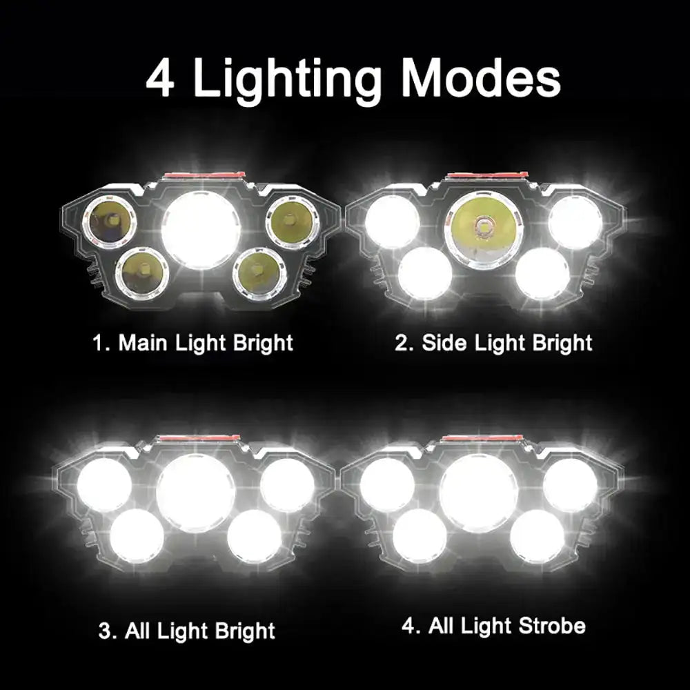 5LED Headlamp Rechargeable With Built In 18650 Battery Strong Light Long Range Torch Outdoor Camping Adventure Fishing HeadLight - Lootquake