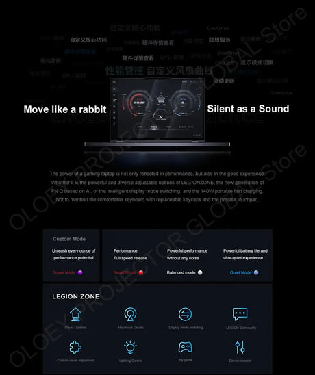 Lenovo LEGION R9000P 2024 AMD R9 7945HX Geforce RTX4060 8GB 16/32GB RAM 1TB SSD 16" 2.5K 240Hz Screen - Lootquake