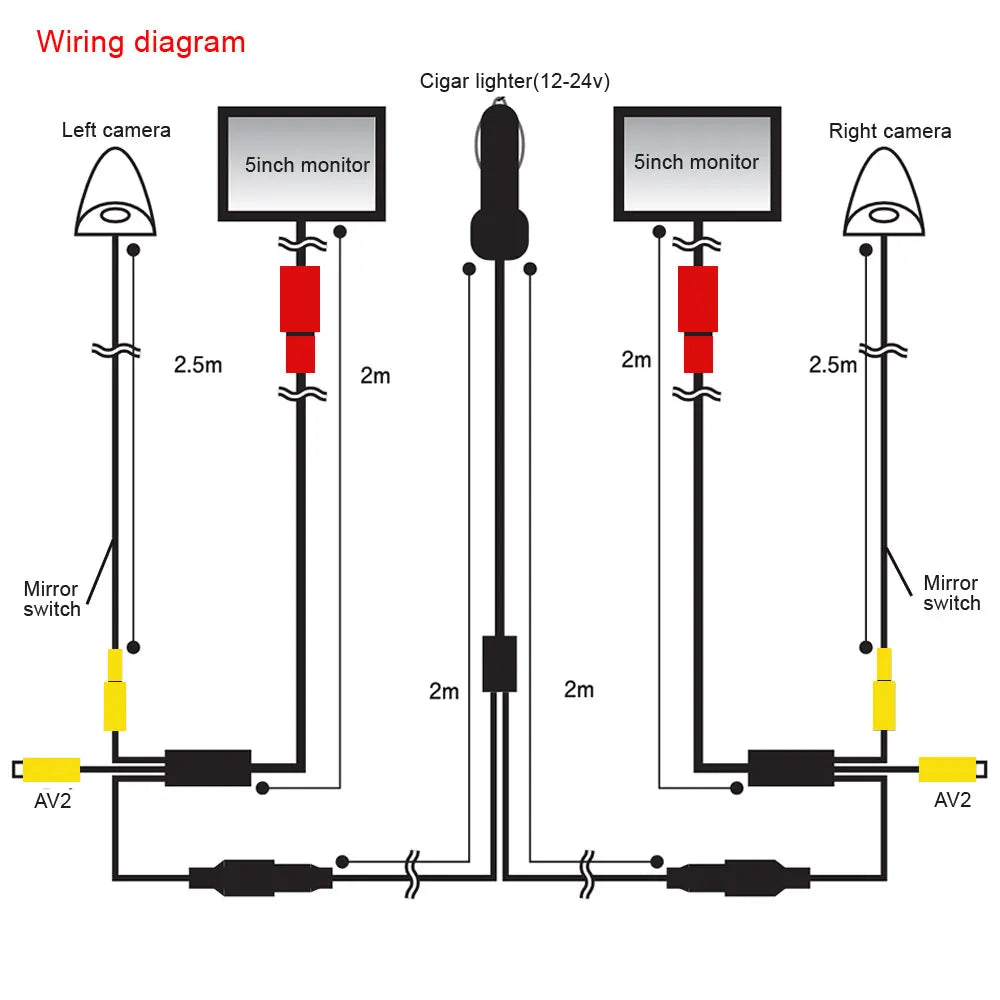 Monitor de espejo Carsanbo HD de 5 pulgadas para coche, sistema de visión lateral digital con cámara de visión nocturna de 720P, punto ciego, accesorios impermeables