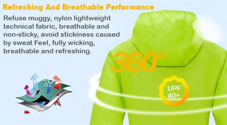 LNGXO Unisex Hiking Jacket Men Women Waterproof Quick Dry Camping Windbreaker Trekking Fishing Rain Coat Outdoor Anti UV Clothes - Lootquake