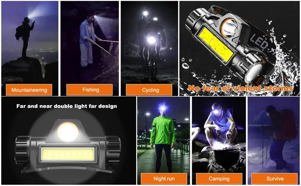 USB Rechargeable Portable Mini Powerful LED Headlamp XPE+COB Hunting Headlight Waterproof Head Torch with Tail Magnetic - Lootquake