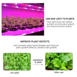 AmmToo 1-5M Plant Light Grow LED Strip 5V USB Full Spectrum Phyto LED for Greenhouse Tent Hydroponic Plants Flower Seed Lighting - Lootquake