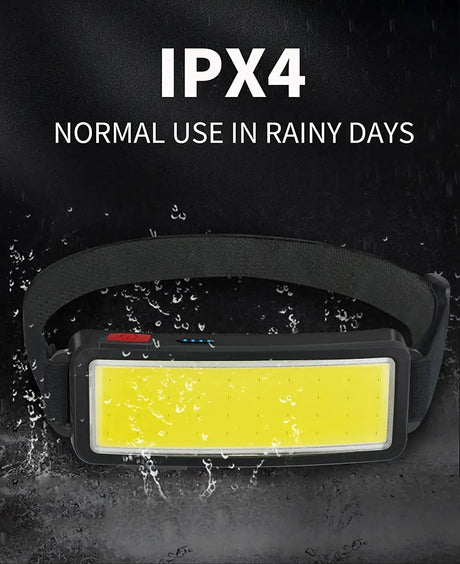 Powerful COB Headlamp Built in Battery Type-c Rechargeable Head Flashlight Outdoor Camping Fishing Waterproof Headlight - Lootquake