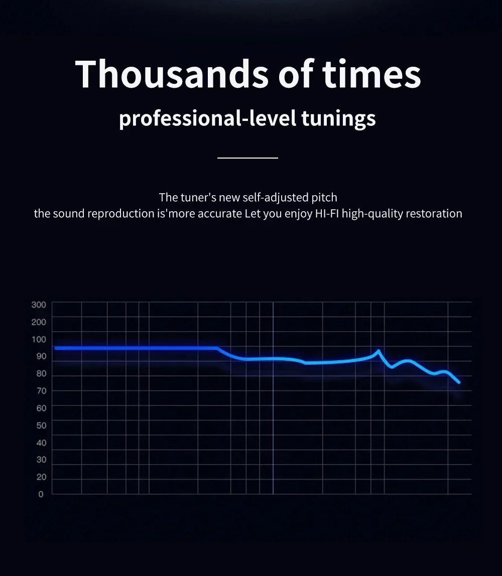 Altavoz Bluetooth TG116c TWS inalámbrico, potente, portátil, para exteriores, subwoofer impermeable, sonido estéreo 3D, llamadas manos libres.