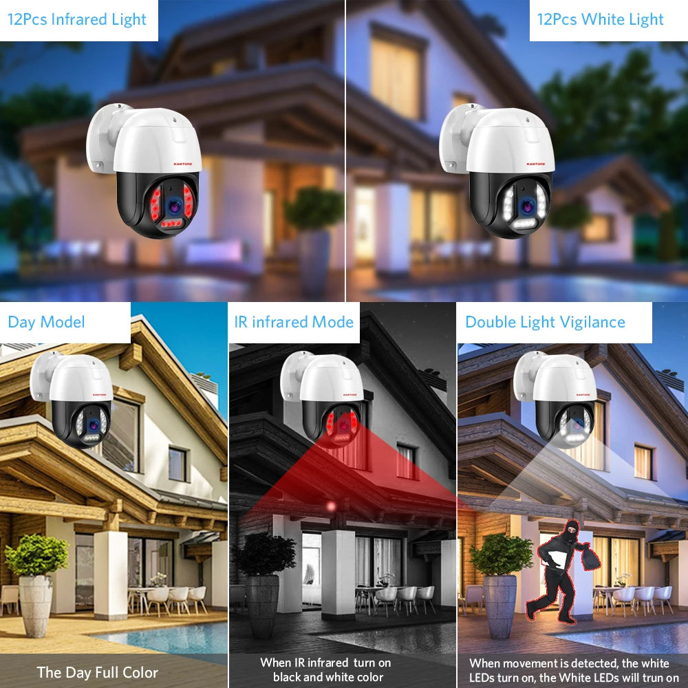 Kit NVR XMEYE de 16 canales POE, sistema de cámara de seguridad PTZ 4K, detección facial IA de 8 MP, audio bidireccional, cámara de visión nocturna a color y resistente al agua.