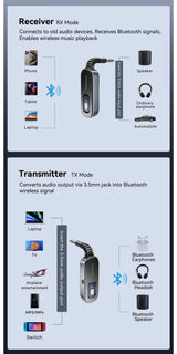 Receptor y transmisor de audio Essager Bluetooth 5.1 de 3,5 mm con entrada auxiliar de 3,5 mm y micrófono, adaptador inalámbrico para música estéreo, PC, TV y altavoces de coche.