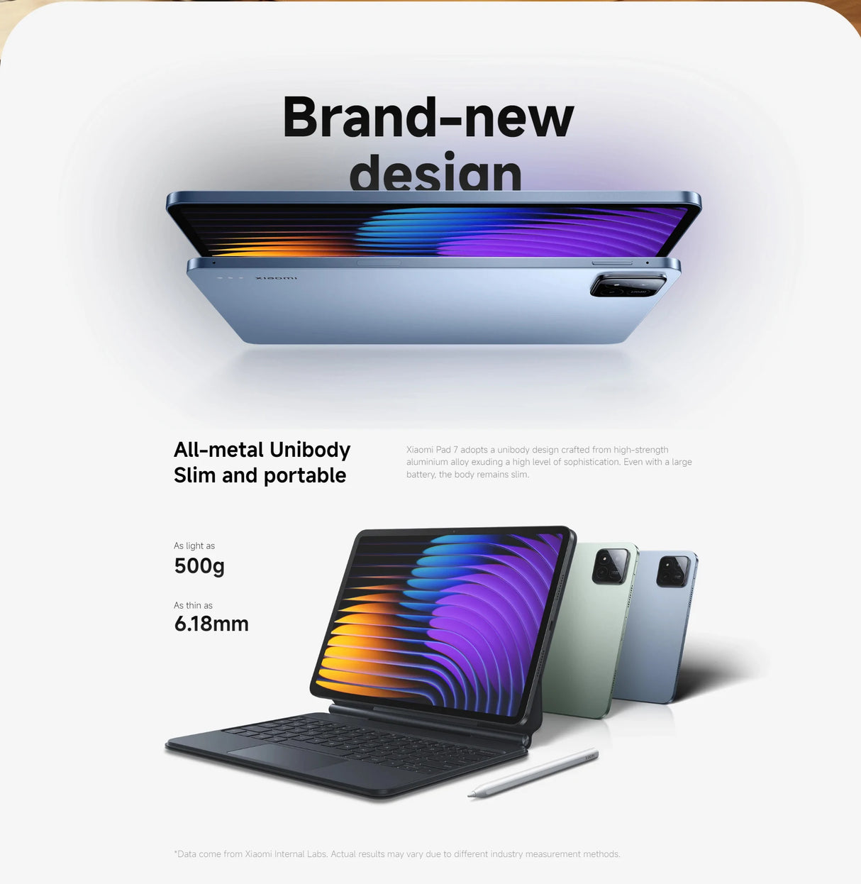 Global Version Xiaomi Pad 7 11.2'' Xiaomi HyperAI 144Hz 3.2K Display Snapdragon 7+ Gen 3 Octa core Processor 45W 8850mAh Battery