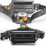 8000 lumen T6 Led lighting 2*T6 USB Hunting Headlamp Fishing Head light headlight Bike lights 3 Modes LED Headlight - Lootquake