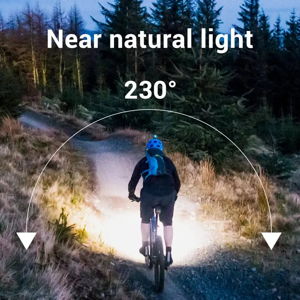 Sensor Headlamp LED Head Flashlight Rechargeable Headlight Head Torch Built-in Battery 5 Lighting Modes Fishing Camping Lantern - Lootquake