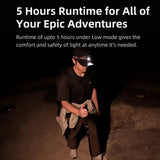 Klarus HM3 Headlamp Portable Mini USB Rechargeable Head Flashlight LED Head Light for Fishing Camping Torch Headlights - Lootquake