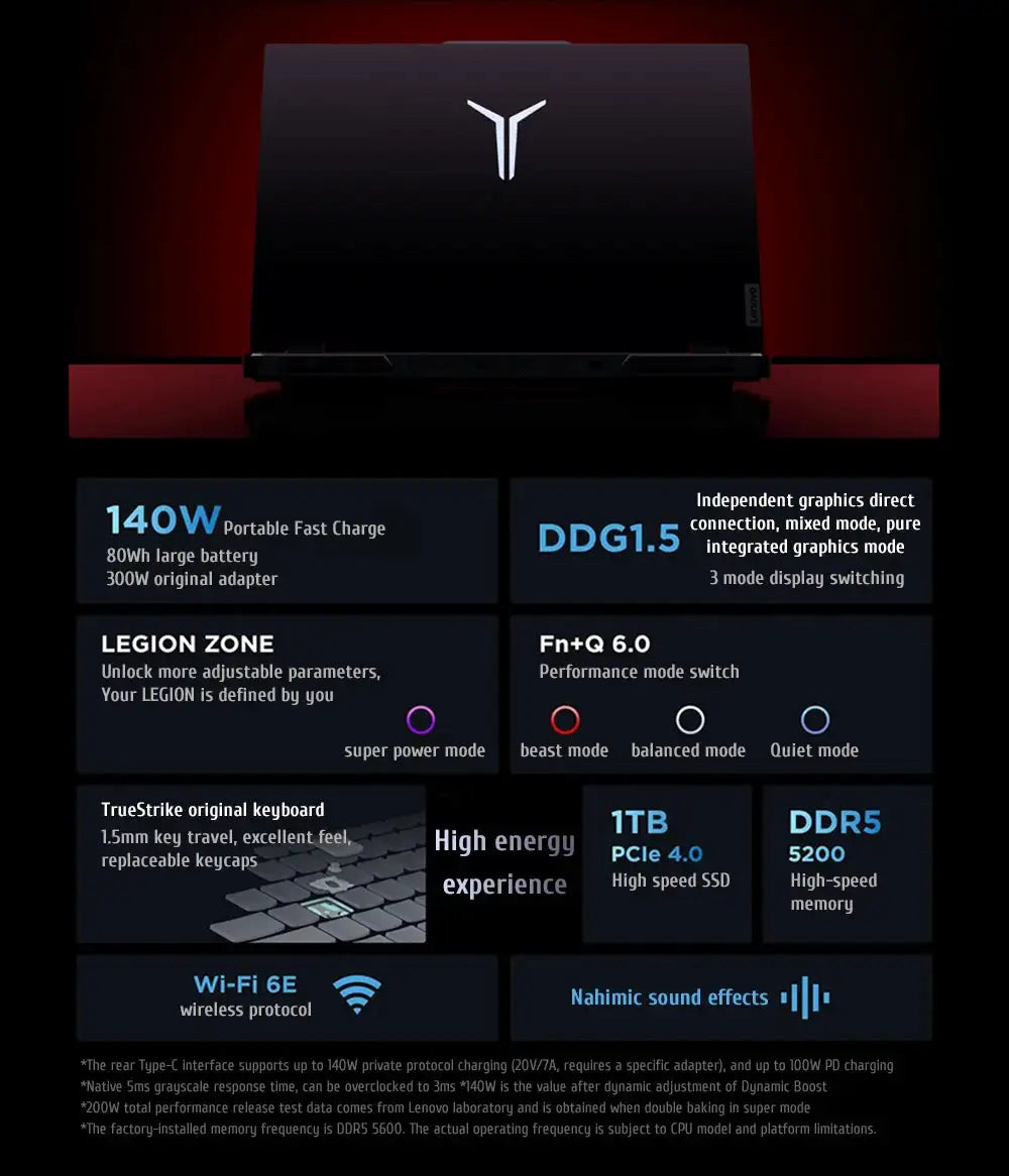 Lenovo LEGION R9000P 2024 E-sports AMD Ryzen R9 7945HX RTX4060 16/32GB RAM 1TB SSD 16" 2.5K 240Hz Screen - Lootquake