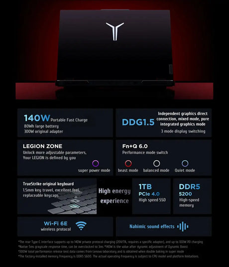 Lenovo LEGION R9000P 2024 E-sports AMD Ryzen R9 7945HX RTX4060 16/32GB RAM 1TB SSD 16" 2.5K 240Hz Screen - Lootquake
