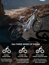 Bicicleta eléctrica BURCHDA RX80 para adultos, motor de 1000 W, batería de 48 V 20 Ah, neumáticos anchos todoterreno de 26", bicicleta eléctrica para montaña y nieve, ciclismo todoterreno