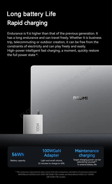XIAOMI REDMI Book 14 2025 Intel Core 5 220H Intel integrated Graphics 16/32GB RAM 512G/1TB SSD 2.8K 120Hz Screen - Lootquake