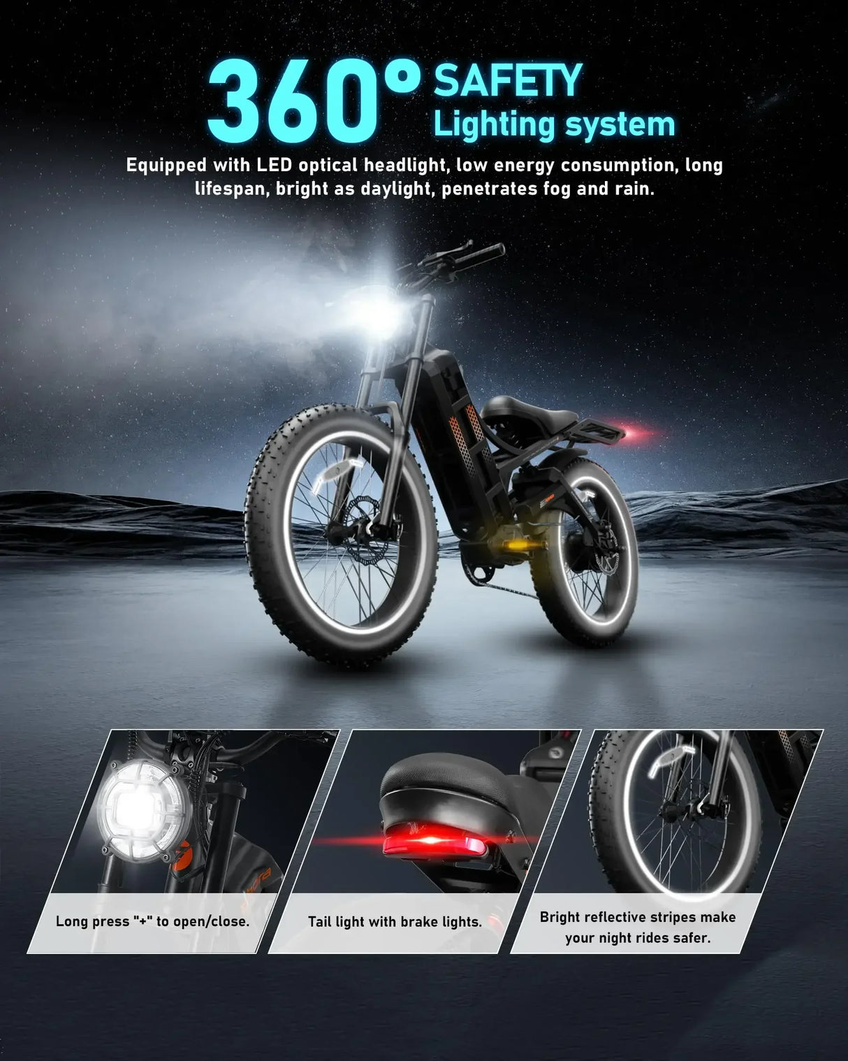 Bicicleta eléctrica Romeo Pro 2 2024, motor dual de 3000 W, batería de 52 V y 60 Ah, neumáticos anchos de 26" x 4.0", para montaña, nieve y todoterreno.