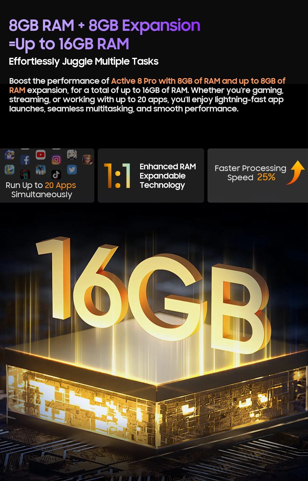 Tablette PC Blackview Active 8 Pro 16 Go 256 Go Batterie 22 000 mAh Android 13 Écran 2,4 K 10,36 pouces Caméra 16 Mpx + 48 Mpx Tablette robuste