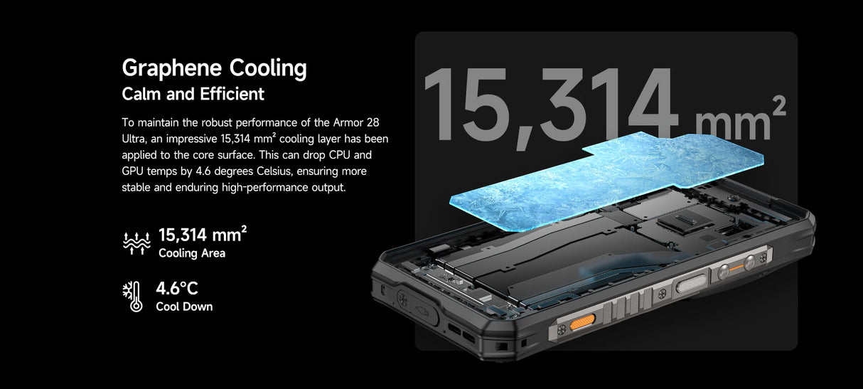 Teléfono robusto Ulefone Armor 28 Ultra 5G con imagen térmica por IA, Dimensity 9300+, 1 TB de ROM, 32 GB de RAM, Android, AMOLED