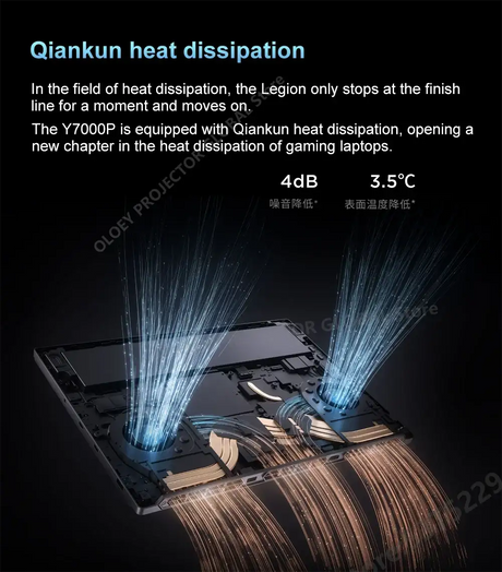 Lenovo LEGION R9000P 2023 R9 32G 1/2T 16" 2.5K 240Hz - Lootquake