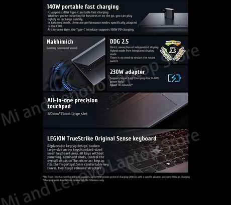 Hot Lenovo LEGION R7000P 2024 Ryzen R7 8845H Geforce RTX4060 8GB 16G/32G RAM 1T SSD 16INCH 2.5K 165Hz Screen 100% sRGB - Lootquake
