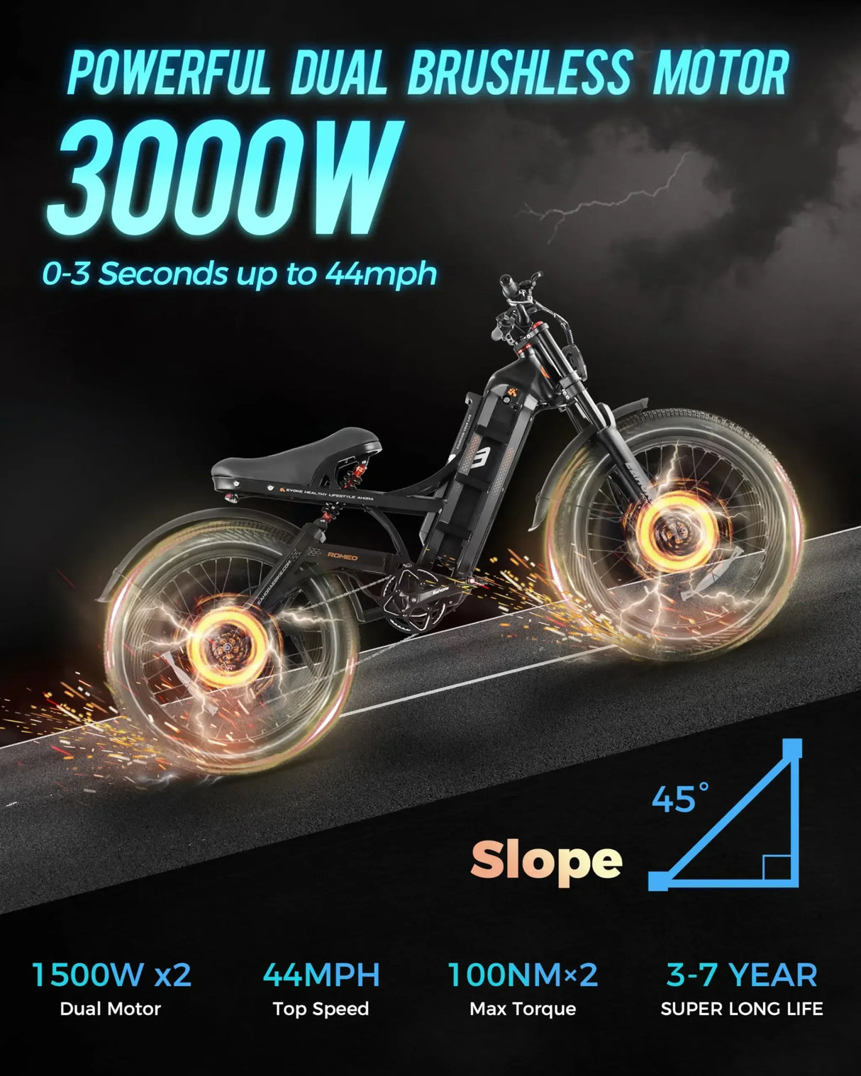 Bicicleta eléctrica Romeo Pro 2 2024, motor dual de 3000 W, batería de 52 V y 60 Ah, neumáticos anchos de 26" x 4.0", para montaña, nieve y todoterreno.