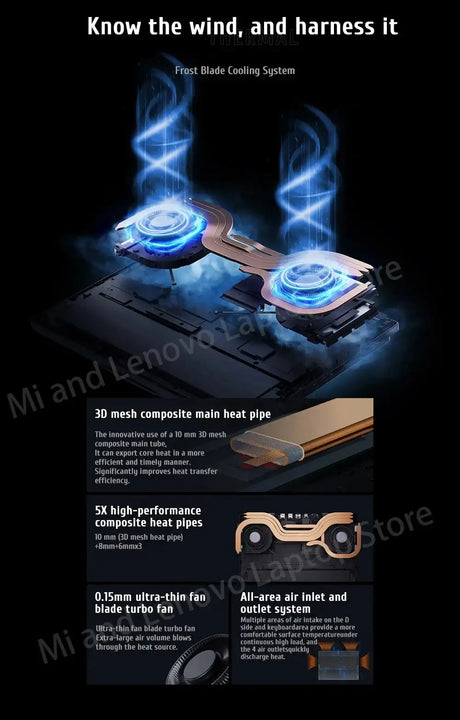 Hot Lenovo LEGION R7000P 2024 Ryzen R7 8845H Geforce RTX4060 8GB 16G/32G RAM 1T SSD 16INCH 2.5K 165Hz Screen 100% sRGB - Lootquake