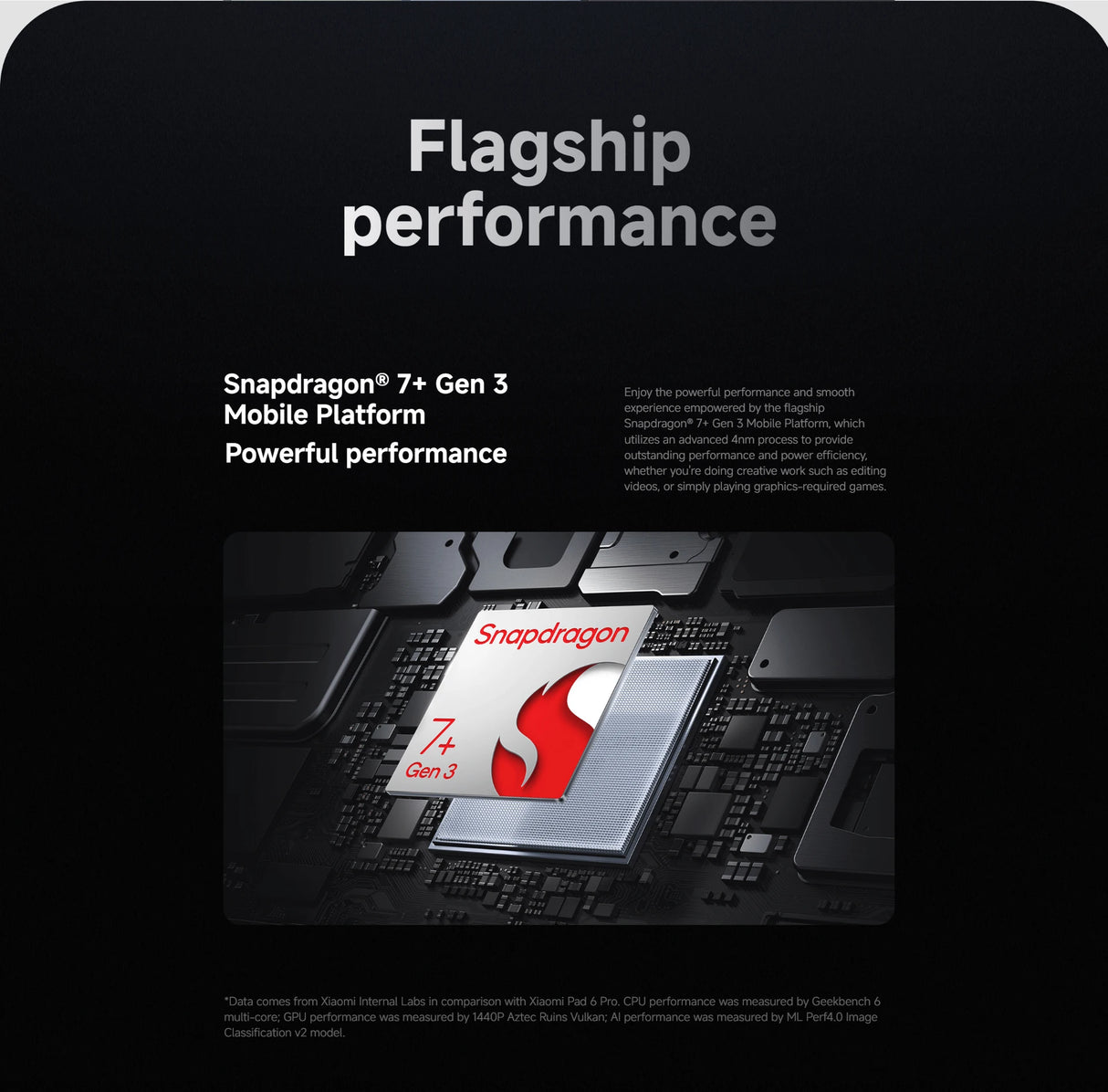 Global Version Xiaomi Pad 7 11.2'' Xiaomi HyperAI 144Hz 3.2K Display Snapdragon 7+ Gen 3 Octa core Processor 45W 8850mAh Battery
