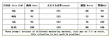 2025 Summer Women Long Dress Blue Solid V-neck Backless Irregular Sexy Slip Dresses Female Fashion Holiday Beach Clothes Ladies - Lootquake